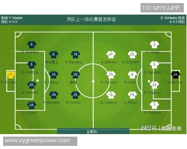 俄超激战莫迪纳摩迎战喀山球队争夺关键积分之战